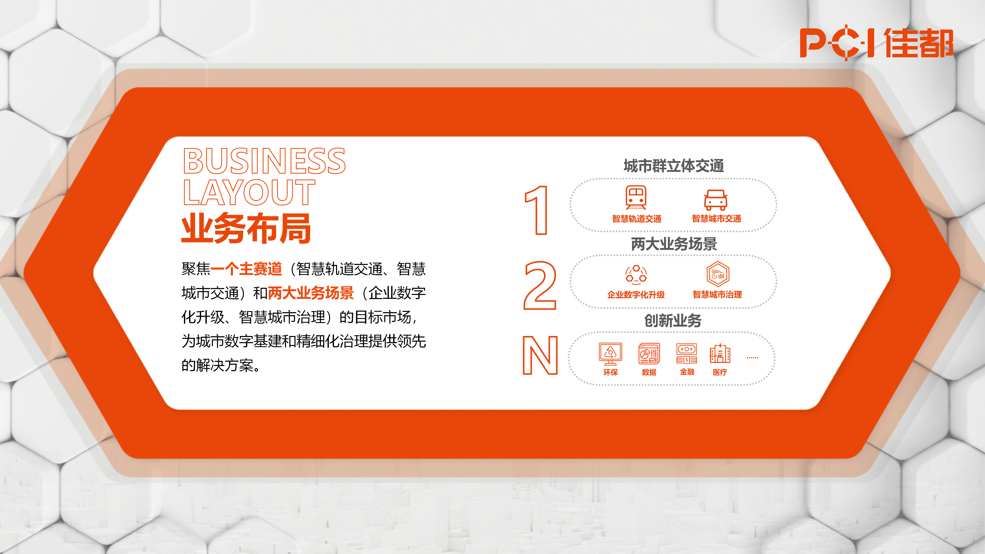 1721111259666433.png 2024.07.01BB贝博艾弗森科技集团介绍(原版)_17(1).png